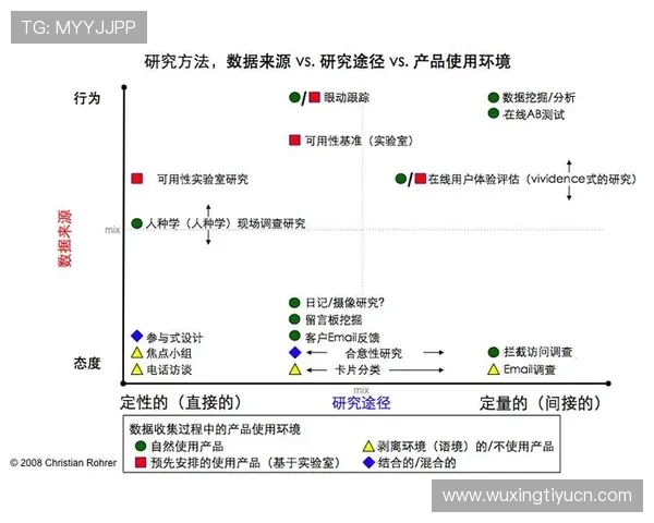 全面解析世博体育平台的特色功能与用户体验提升策略 全面解析世博体育平台的特色功能与用户体验提升策略