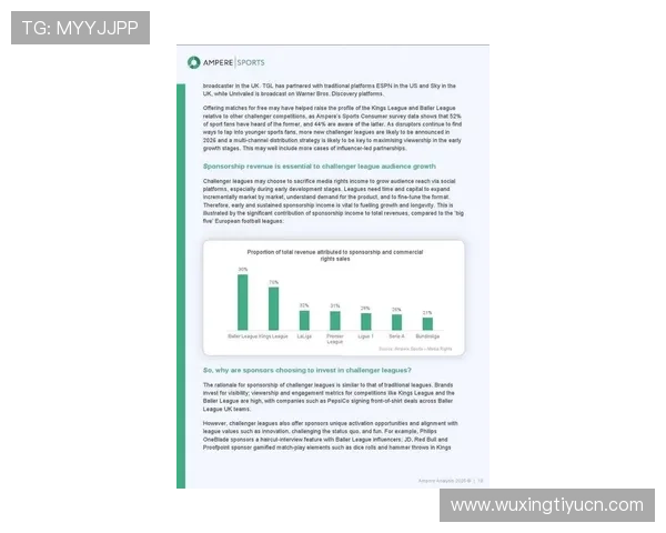 be体育在2026年的发展前景与创新技术应用，行业专家深度解读