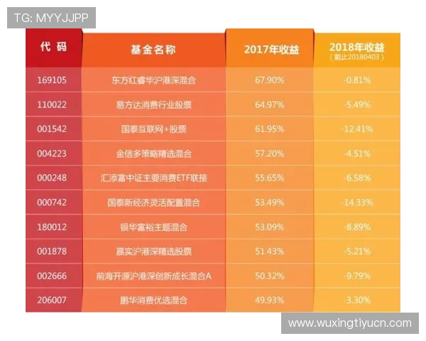 如何选择可靠的竞猜篮球投注平台确保资金安全与投注体验的实用建议 如何选择可靠的竞猜篮球投注平台确保资金安全与投注体验的实用建议