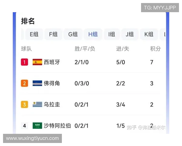 世界杯佛得角VS沙特加时赛规则介绍及比赛结果实时追踪