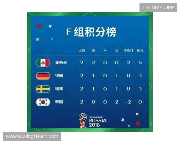 世界杯比利时对阵伊朗的比赛影响出线形势的关键因素分析 世界杯比利时对阵伊朗的比赛影响出线形势的关键因素分析